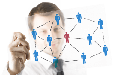 COI’s Are Critical for Commercial Loan Brokers