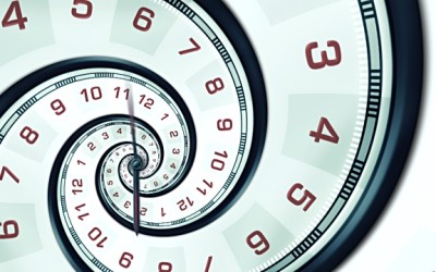 Business Loan Brokers: How much time should you devote to marketing?